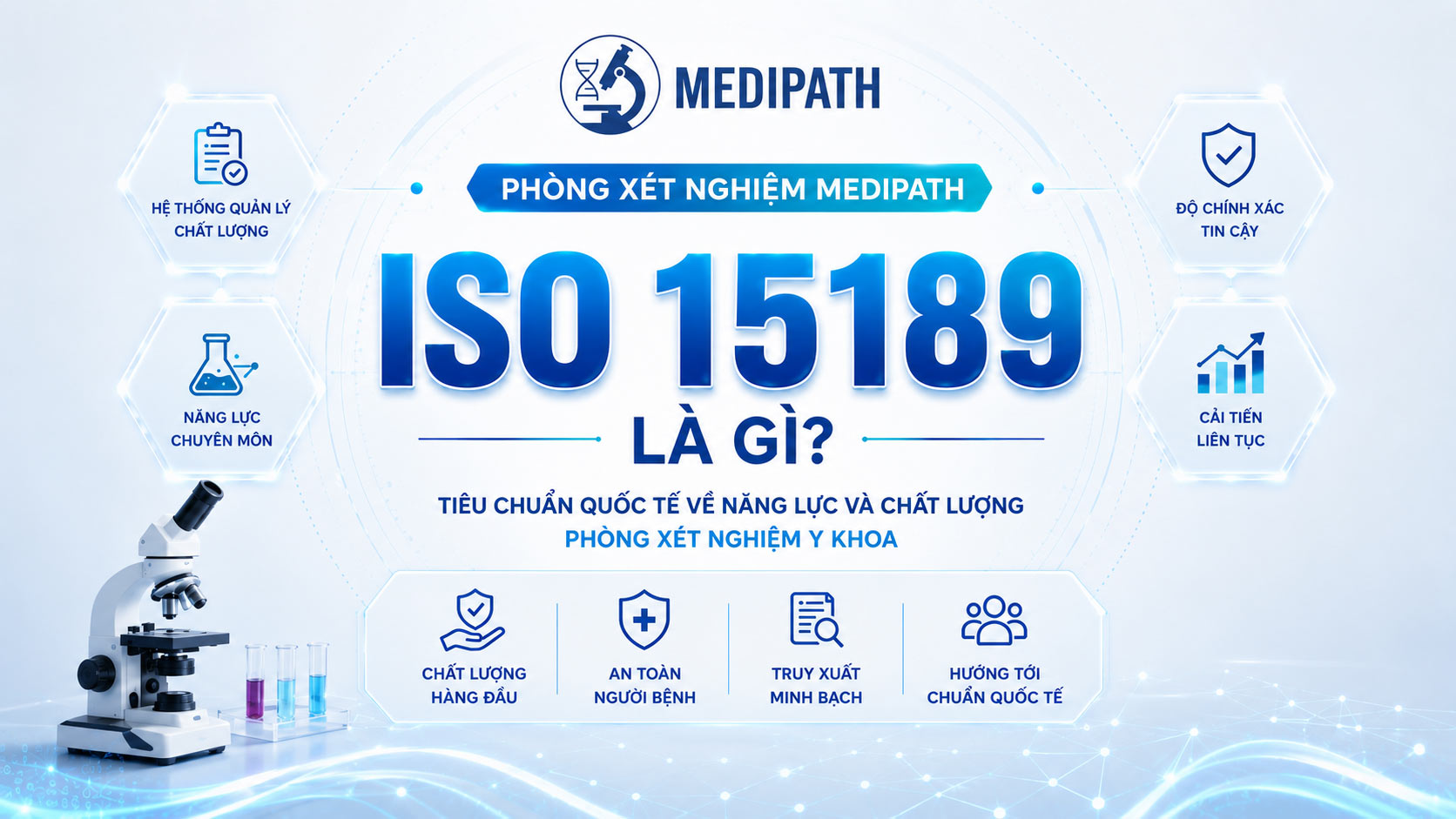 ISO 15189 la gi