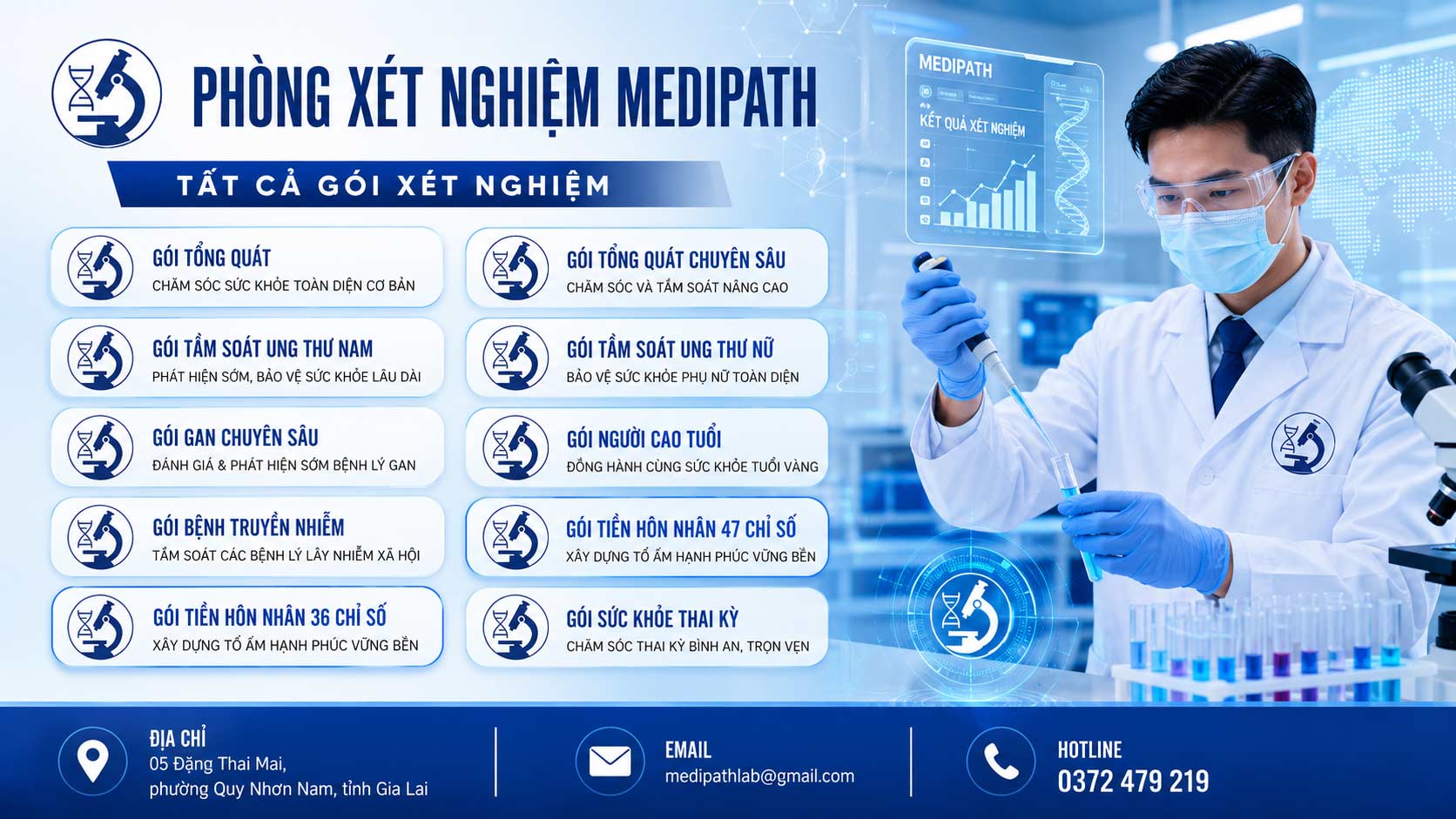 Phòng xét nghiệm Medipath – Tất cả Gói xét nghiệm - Medipath