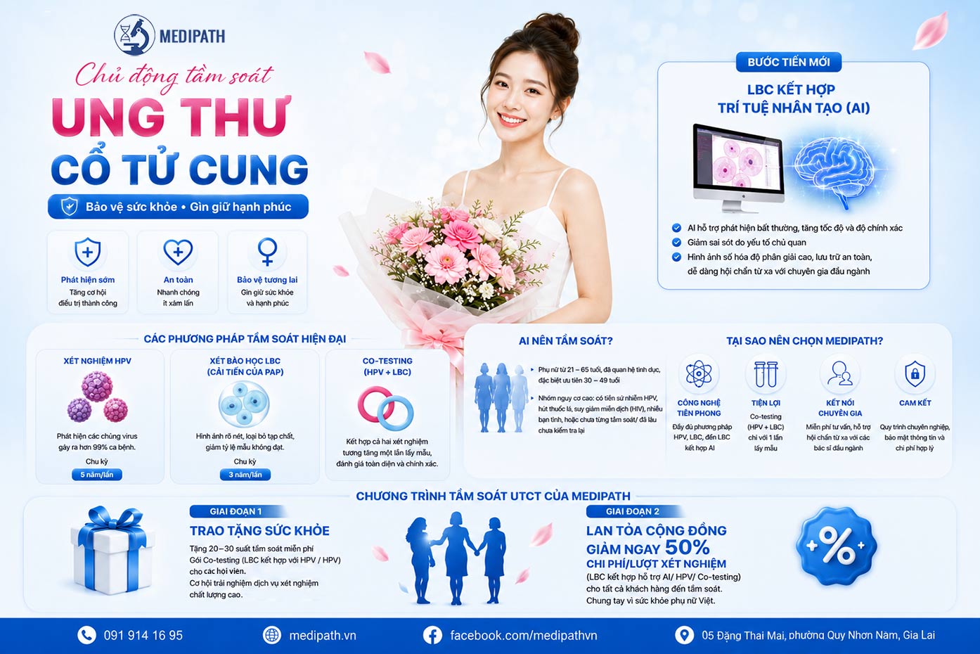 Chuong trinh tam soat ung thu co tu cung cua Medipath