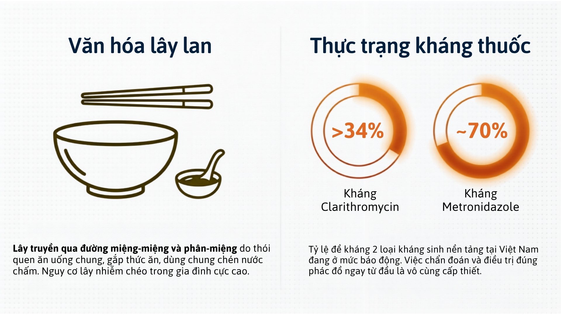 Xet nghiem HP tai Medipath